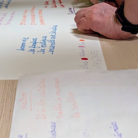Mots écrits au feutre de couleur sur de grandes feuilles, pendant un atelier